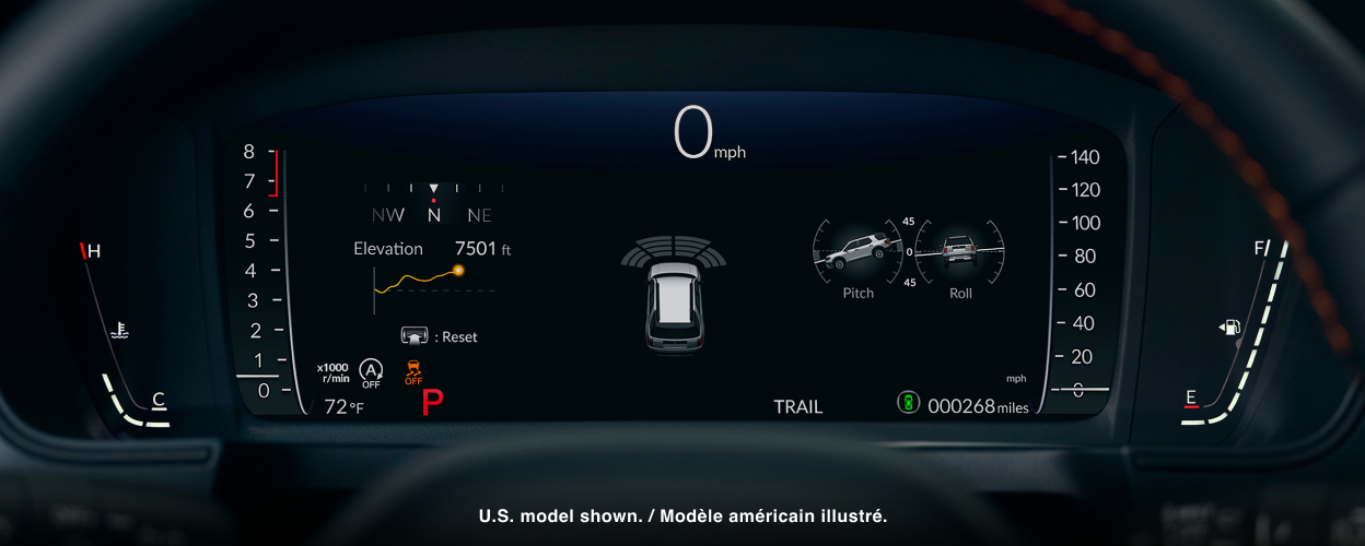 Close-up of a Passport dashoard.